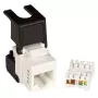 Ethernet Cat6 μη θωρακισμένο Flip Jack Lanview LVN128143 — φορέας μονάδας Keystone RJ45