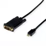 Αντάπτορας καλωδίου βίντεο VALUE 11.99.5807 2m Mini DisplayPort σε VGA
