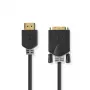 Nedis CCBW34800AT20 εξάρτημα συνδεσιμότητας