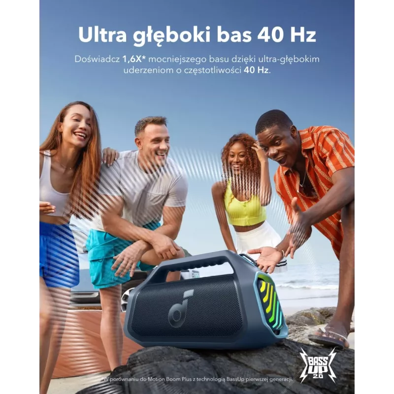 Soundcore Boom 2 Plus μπλε
