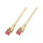 EFB Elektronik EFB-Elektronik ECOLAN - Καλώδιο δικτύου - RJ-45 (M)