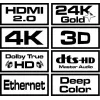 Savio CL-113 Καλώδιο HDMI 5 m HDMI Type A (Standard) Μαύρο, Κόκκινο