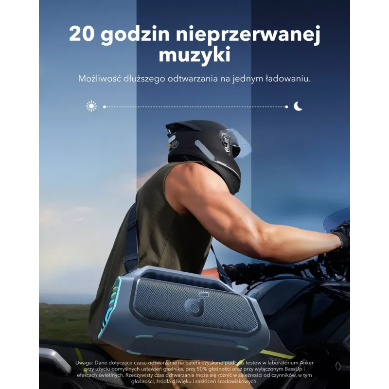 Soundcore Boom 2 Plus μπλε
