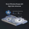 Ασύρματος προσαρμογέας USB MERCUSYS MA37BEH — High-Gain Wi-Fi 7 (BE6500) συμβατότητα USB-C/USB-A