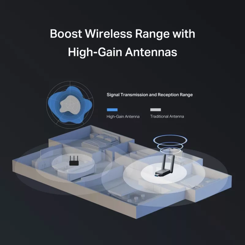 Ασύρματος προσαρμογέας USB MERCUSYS MA37BEH — High-Gain Wi-Fi 7 (BE6500) συμβατότητα USB-C/USB-A
