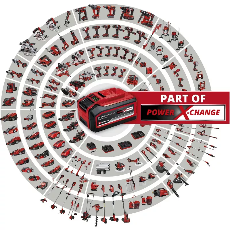 Einhell PXC-Twinpack μπαταρία