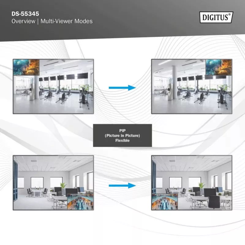 Διακόπτης μήτρας HDMI DS-55345