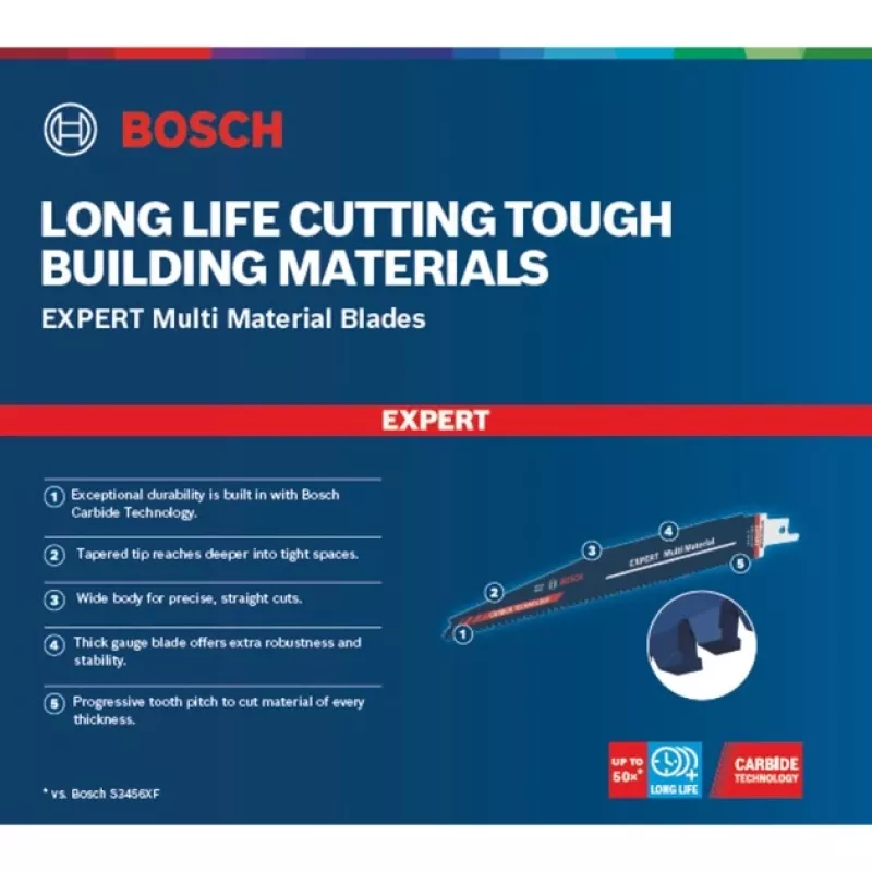 Bosch S 1156 XHM Λεπίδα σπαθόσεγας Χάλυβας άνθρακα (HCS) 1 τεμ.