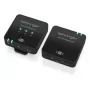 Behringer ME CAM WIRELESS Ασύρματο Σύστημα Κάμερας