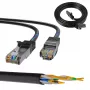 Καλώδιο δικτύου Extralink LAN Καλώδιο Patch Κατ.5e RJ-45 2m Μαύρο