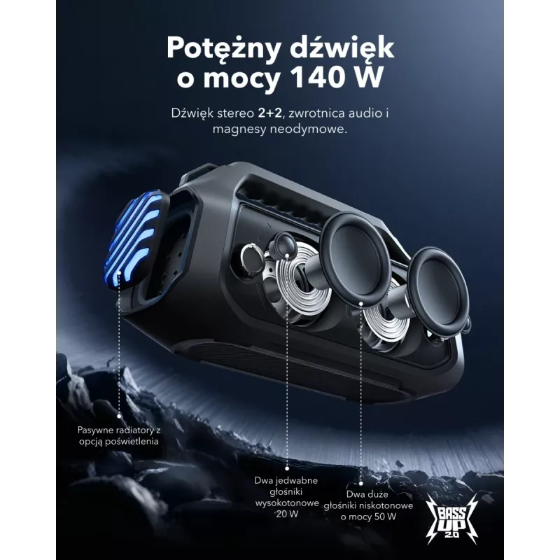 2.1 φορητό σύστημα ηχείων Anker Soundcore Boom 2 Plus 140 W