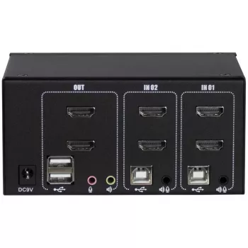 Διακόπτης KVM Inter-Tech AS-22HA HDMI