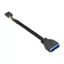 Goodconnections 5021-PST1 καλώδιο USB