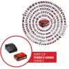 Πακέτο μπαταρίας EINHELL Power X-Change PXC Starter Kit 18V 4000mAh (MPN 4512159)