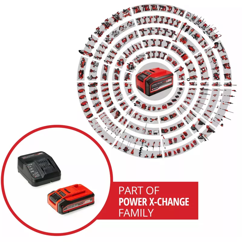Πακέτο μπαταρίας EINHELL Power X-Change PXC Starter Kit 18V 4000mAh (MPN 4512159)