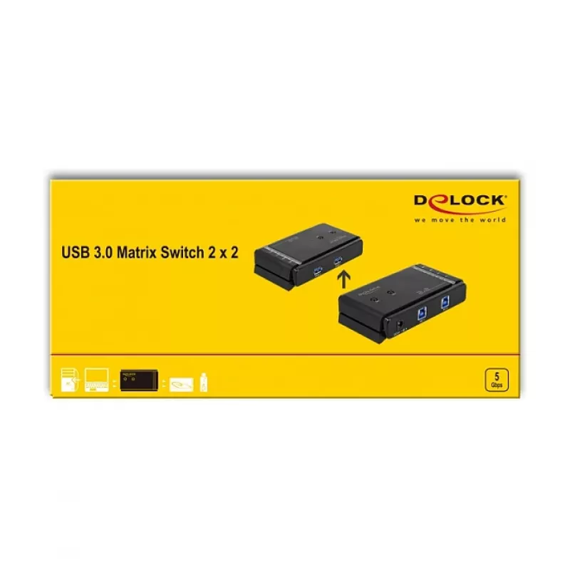 Διακόπτης matrix DeLOCK 87736