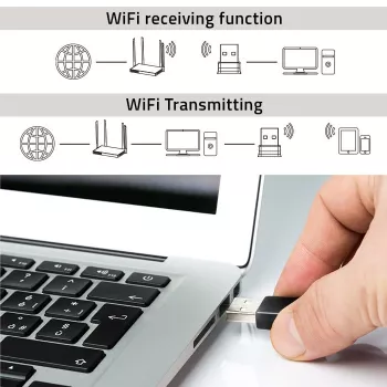 Wi‑Fi USB adapter QOLTEC NANO 56986 — Mini-N, USB 2.0, 802.11n