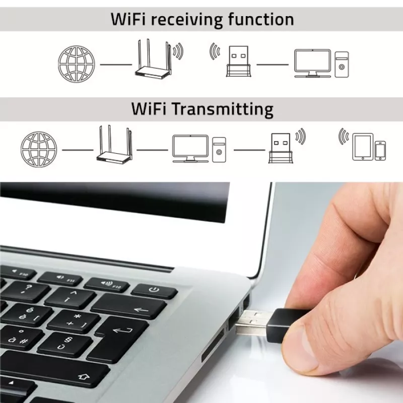 Wi‑Fi USB adapter QOLTEC NANO 56986 — Mini-N, USB 2.0, 802.11n