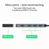 USB Hub Green Cell HUB-GC-A4A — Hub USB-A 3.0 4 θυρών