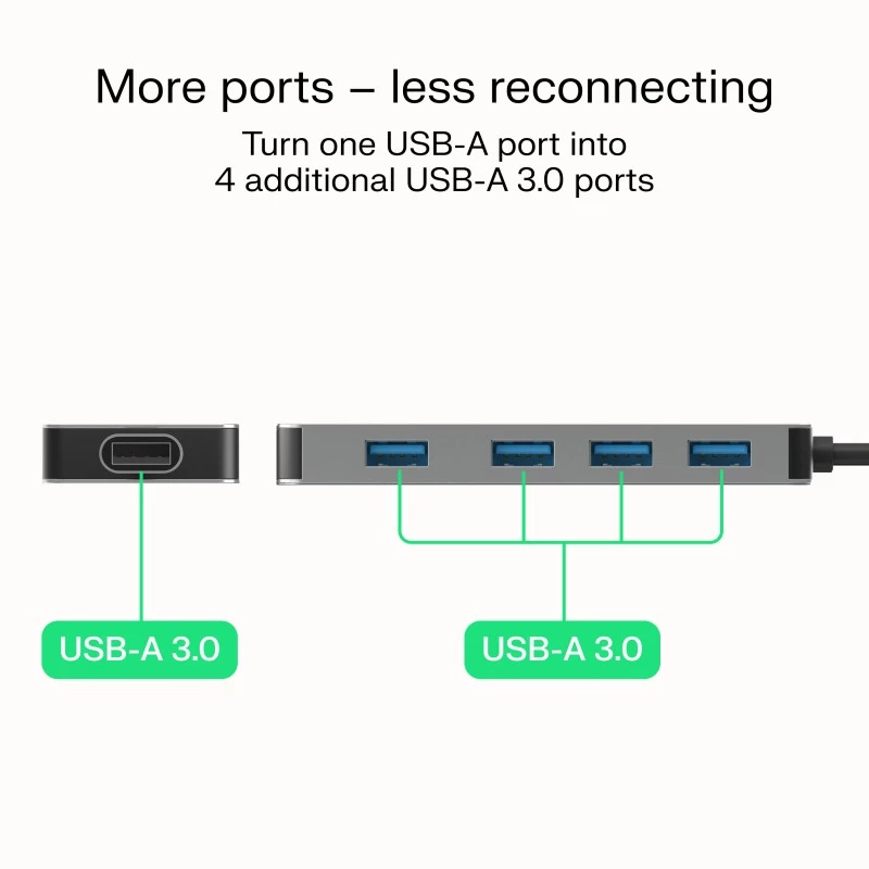 USB Hub Green Cell HUB-GC-A4A — Hub USB-A 3.0 4 θυρών