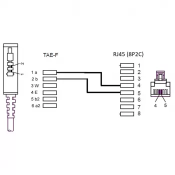 Wentronic Goobay - Τηλεφωνικό καλώδιο - TAE-F (M) - RJ-45 (M) - 10m - Μαύρο (51235)