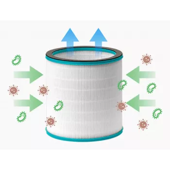 Φίλτρο καθαριστή αέρα VENTA Filter AP100 συμβατό με VENTA 2121300-1-1-1