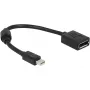 Καλώδιο DisplayPort DeLOCK 65554 Mini DisplayPort 0,21 m μαύρο