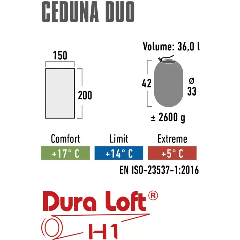 High Peak Ceduna Duo Ορθογώνιος υπνόσακος πολυεστέρας μπλε