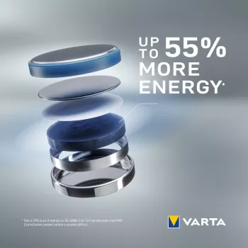 VARTA Electronics μπαταρία CR2016 λιθίου 90 mAh 3V VE 2 (06016101402)