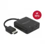 HDMI Audio Extractor DeLOCK 4K 60 Hz compact