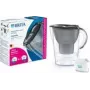 Κανάτα φίλτρου νερού BRITA Marella Graphite με 1 φυσίγγιο ALL-in-1 και 1 φυσίγγιο Extra Lime