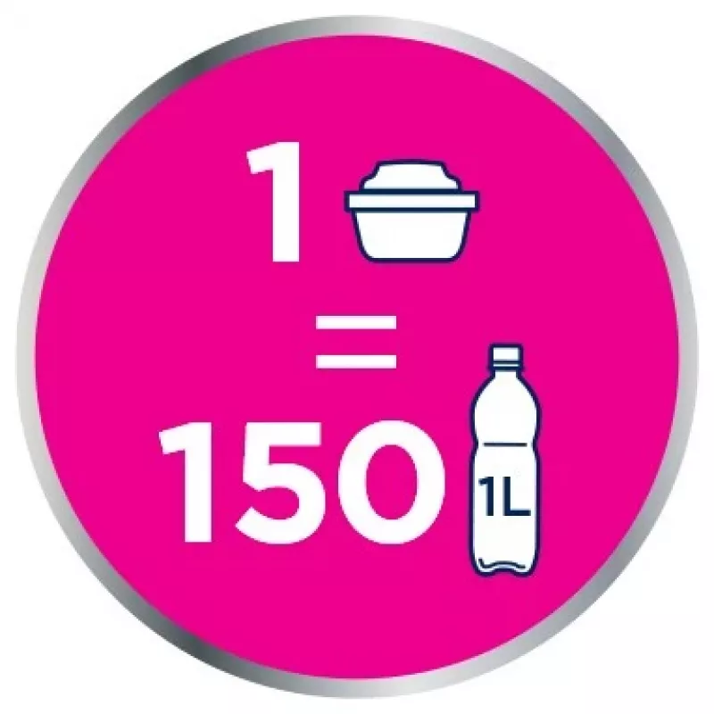 BRITA Maxtra PRO Pure Performance φίλτρο νερού, 1 τεμ.