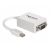 Προσαρμογέας mini DisplayPort VGA DeLOCK 65130