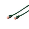 Digitus DK-1644-020-G-10 Καλώδιο δικτύου Ethernet