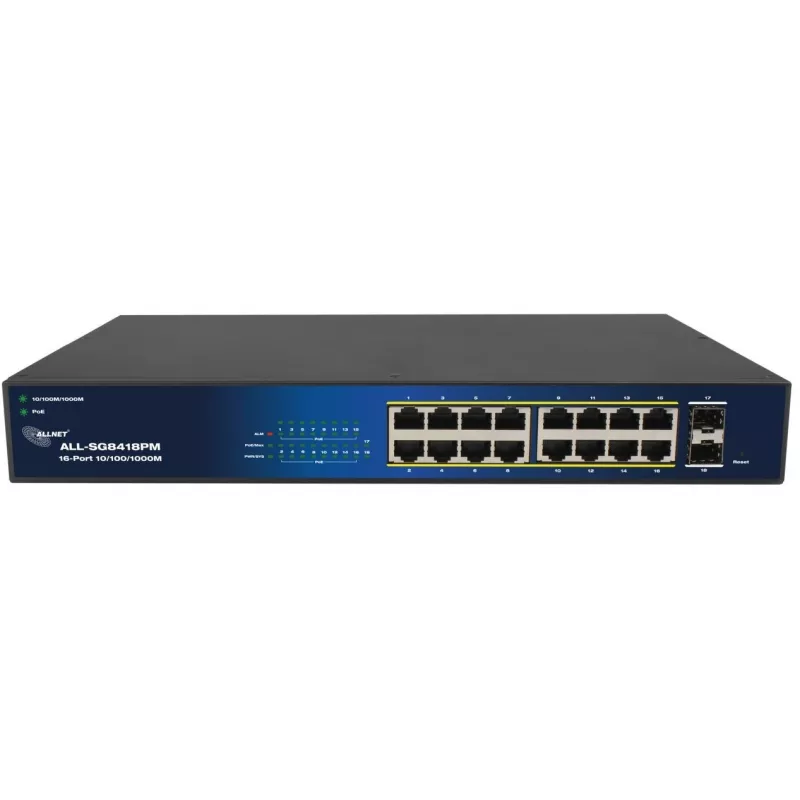 ALLNET 16+2P PoE Switch ALL-SG8418PM – 18-Port Gigabit, 16 θύρες PoE, 2 θύρες Uplink