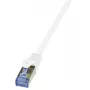 Καλώδιο δικτύου LogiLink Cat6a S/FTP RJ-45 1,5 m λευκό