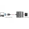Αναγνώστης καρτών DeLOCK 91525 USB 3.2 Gen 1 Γκρι