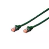Καλώδιο Patch Digitus CAT 6 S/FTP DK-1644-030-G-10