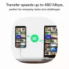 Καλώδιο USB-C-USB-C PowerStream 100W πλεκτό 1,2m λευκό