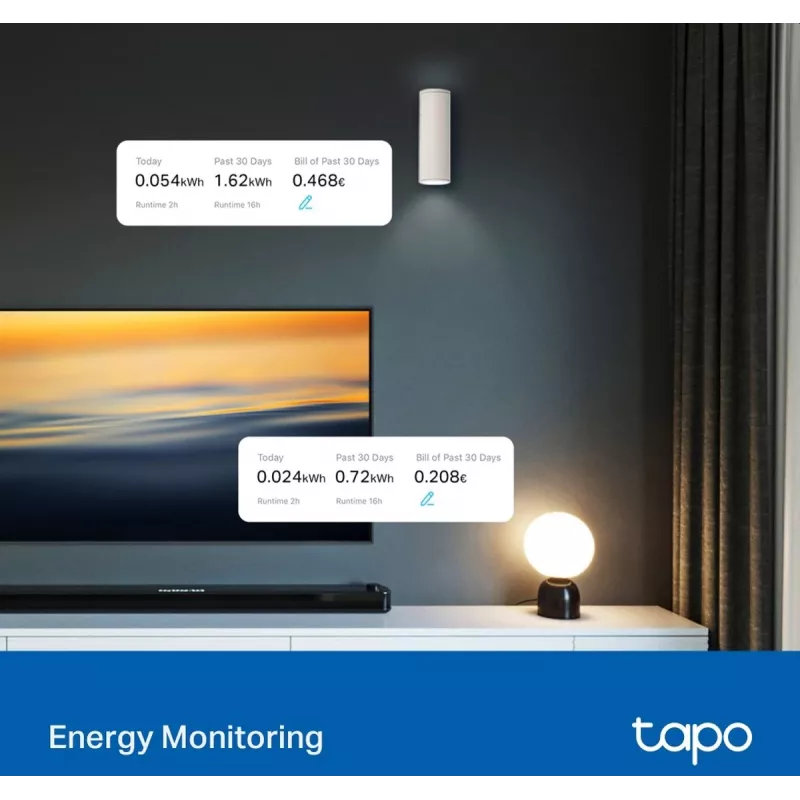 TP-Link Smart Switch Μονάδα, Ρελέ, 7 κανάλια, 2400 MHz, Λευκό, AC, 150 W