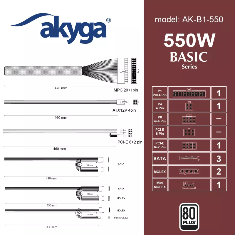 Akyga Basic AK-B1-550 ATX Τροφοδοτικό 550 W, ανεμιστήρας 120 mm, παθητικό PFC, Γκρι