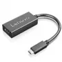 Lenovo 4X90M44010 Προσαρμογέας γραφικών USB Μαύρο