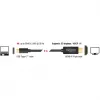Προσαρμογέας καλωδίου βίντεο DeLOCK 85260 USB Type-C HDMI 3 m μαύρο
