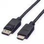 ROTRONIC-SECOMP Roline Green - Καλώδιο αντάπτορας - DisplayPort αρσενικό κλειδωμένο σε HDMI αρσενικό
