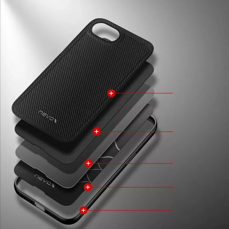 Θήκη Nevox 2499 Θήκη κινητού Μαύρο για iPhone 16e 15,5 cm