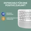Πληκτρολόγιο Logitech Wave Keys για Mac QWERTZ Γερμανικό Λευκό