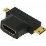 ShiverPeaks BS77414 Mini / Micro HDMI T-αντάπτορας
