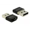 Delock MHL Adapter HDMI-A υποδοχή θηλυκή > USB Type-A βύσμα αρσενικό μαύρο