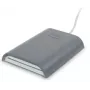 Αναγνώστης 스마트 καρτών HID Identity OMNIKEY 5422
