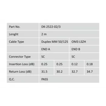 DIGITUS Professional - καλώδιο patch - SC Multimode (M) σε SC Multimode (M) - 2 m - οπτική ίνα - 50/125 μικρόμετρα - OM3 - χωρίς αλογόνα - aquamarine